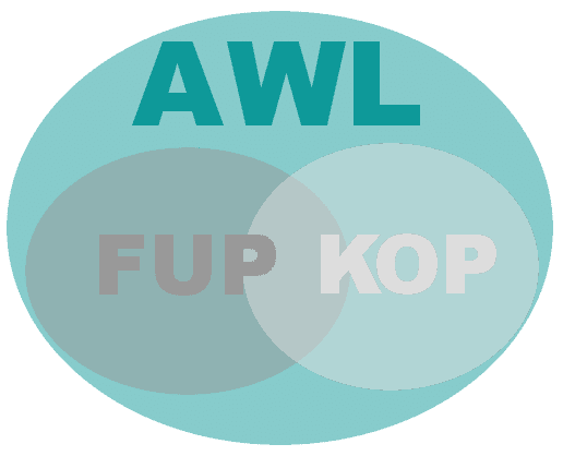 ¿KOP, FUP o AWL? Qué lenguaje elegir en TIA Portal