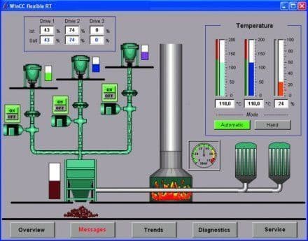 Cómo crear un proyecto WinCC flexible desde cero