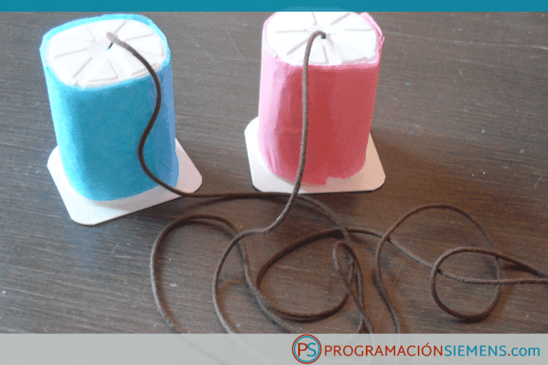 El caso de las entradas y salidas replicadas
