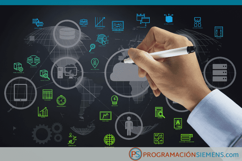 Programando 2019