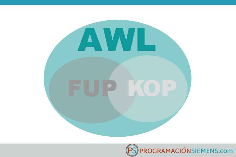5 razones por las que aprender AWL con PLC de Siemens