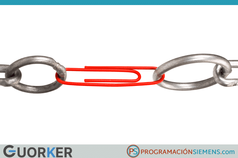 Trabajando con String en TIA Portal