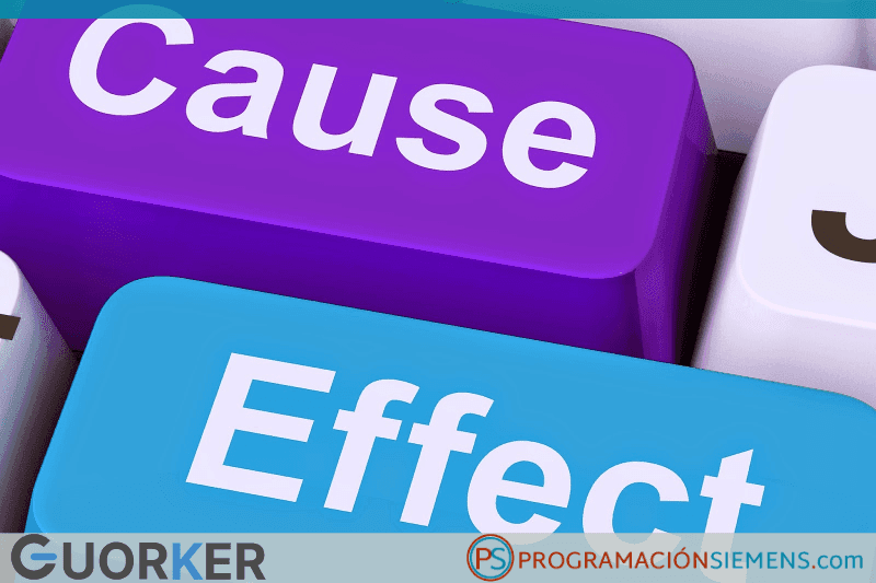 Programación CEM en TIA Portal