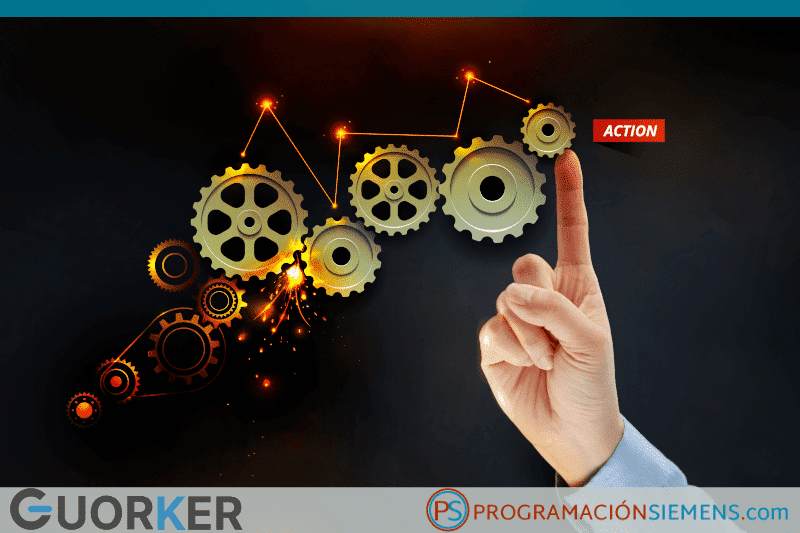 Modos de trabajo de una máquina