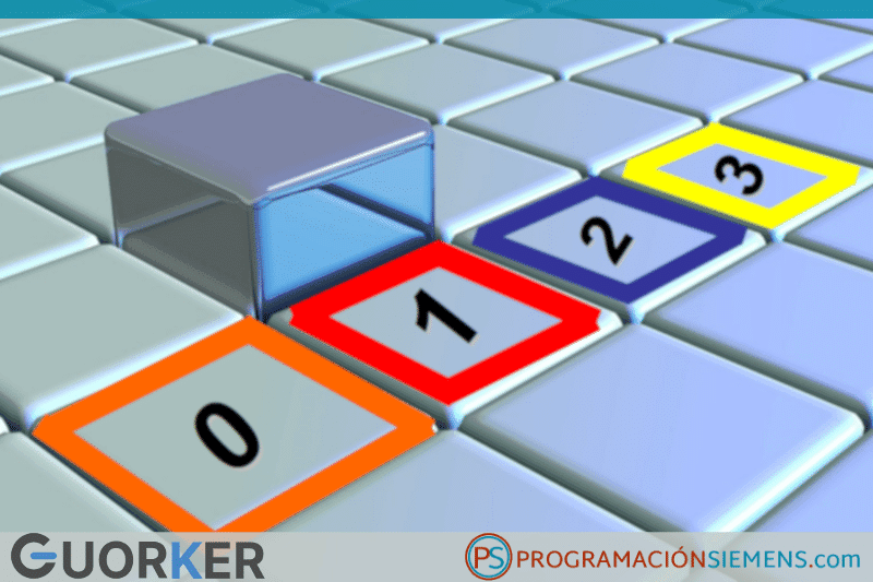 Array en TIA Portal con 4 ejemplos
