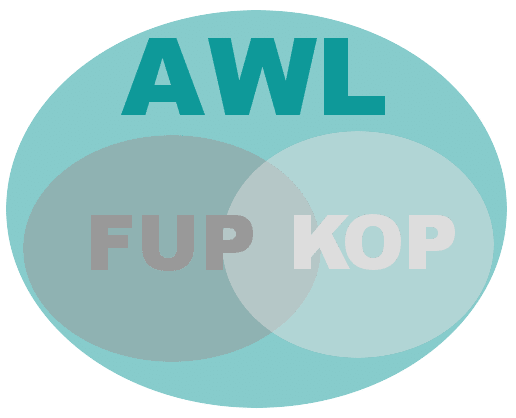 KOP, FUP o AWL en TIA Portal: qué lenguaje elegir