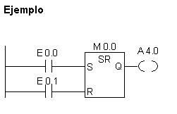 set-reset - step 7 - logica bits