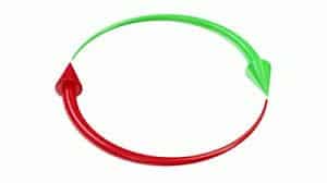 Instrucción LOOP en Step 7 - El For /Next del PLC