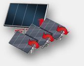 Seguimiento solar con Siemens 1200