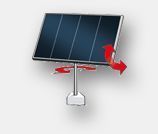 Seguimiento solar con Siemens 1200
