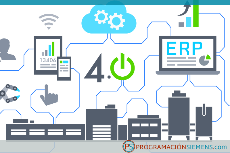 La Industria 4.0 te afecta como programador industrial