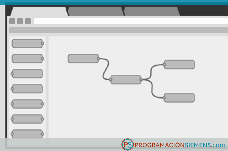 Cómo montar un servidor OPC-UA con Node-Red (I)