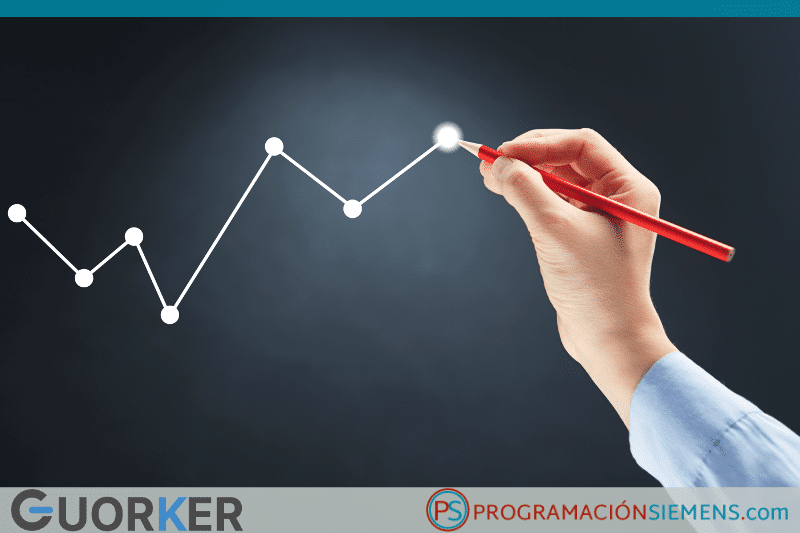 Escalado y filtrado de una señal analógica en TIA Portal