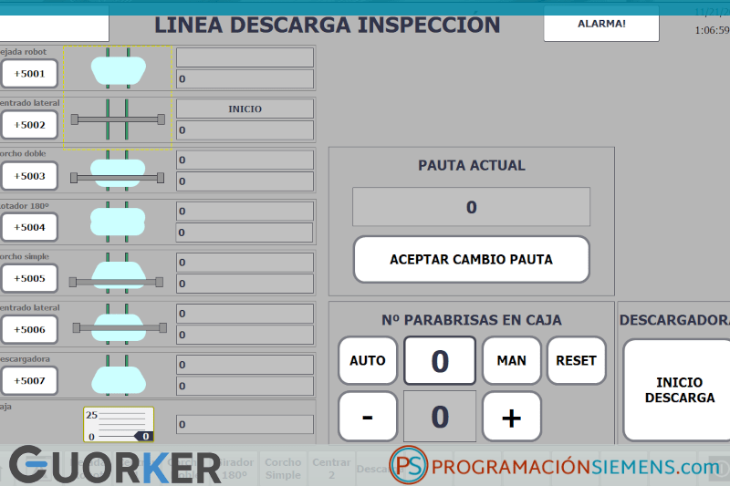 Cómo organizar un programa en TIA Portal