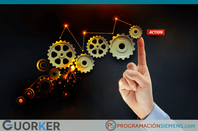 Modos de trabajo de una máquina